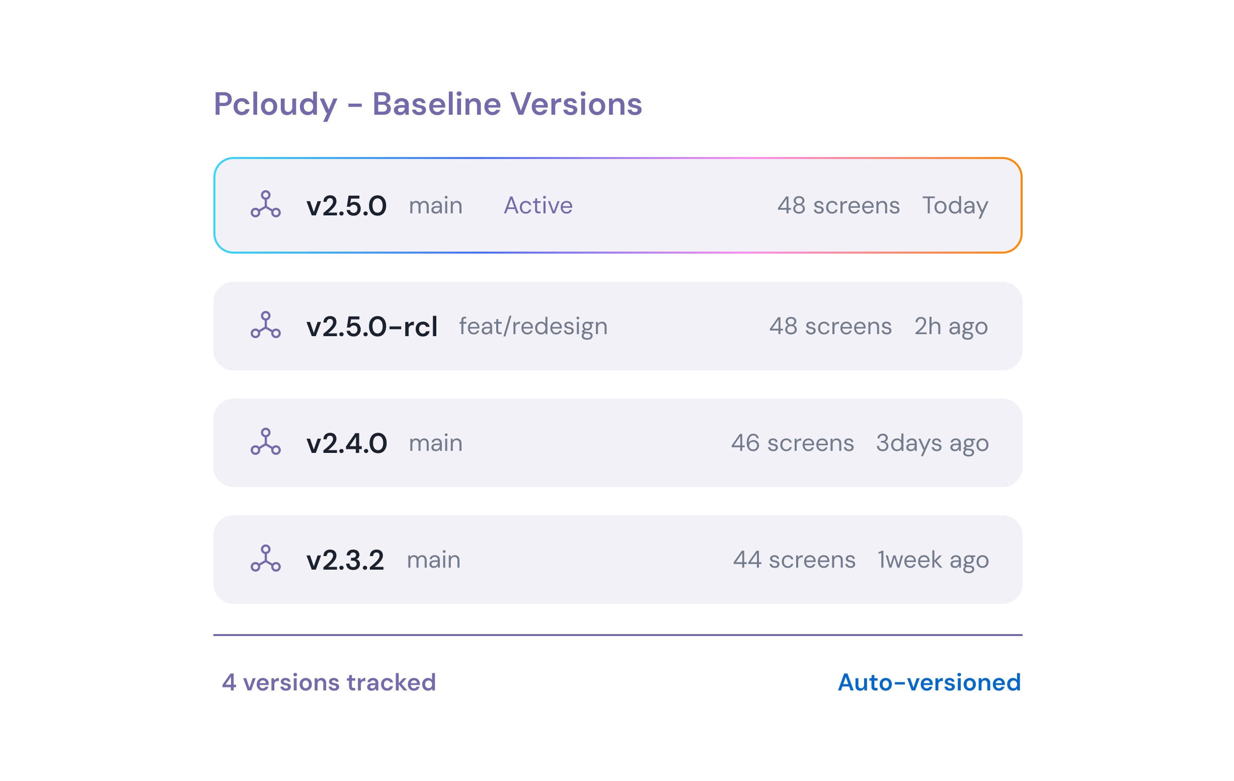 UI Interaction