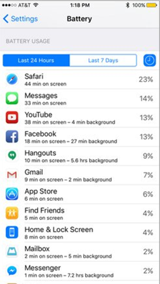 Low Power Mode