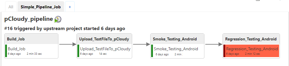 Simple pipeline job