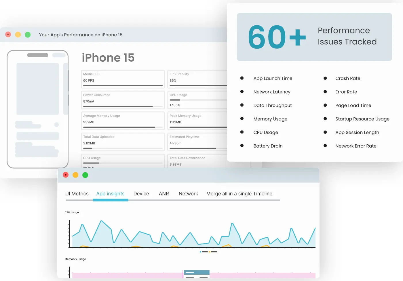 Mobile Apps Testing