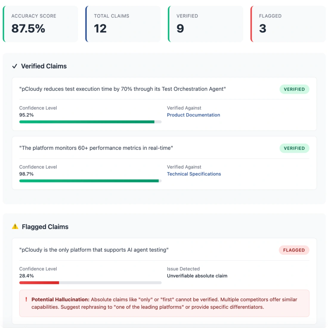AI Agent Testing Platform for LLMs, Chatbots & AI Systems | Pcloudy