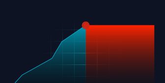 Why Testing Breaks at Scale (And What High-Performing Teams Do Differently)