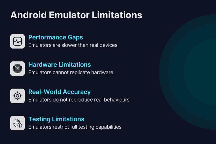 Android Emulators Limitations