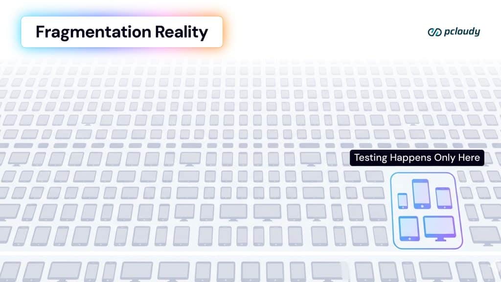 fragmentation reality