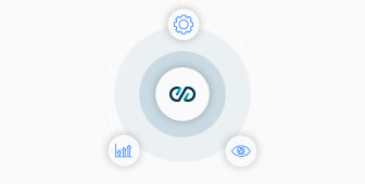 A Deep Dive into the Testing Stack: Functional, Performance, and Visual Testing 