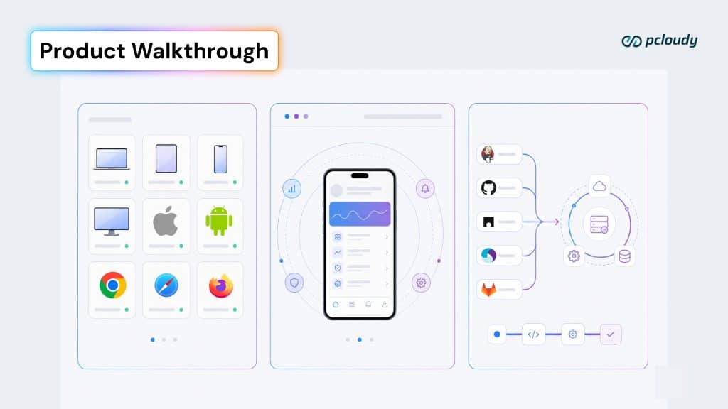 pcloudy product walkthrough
