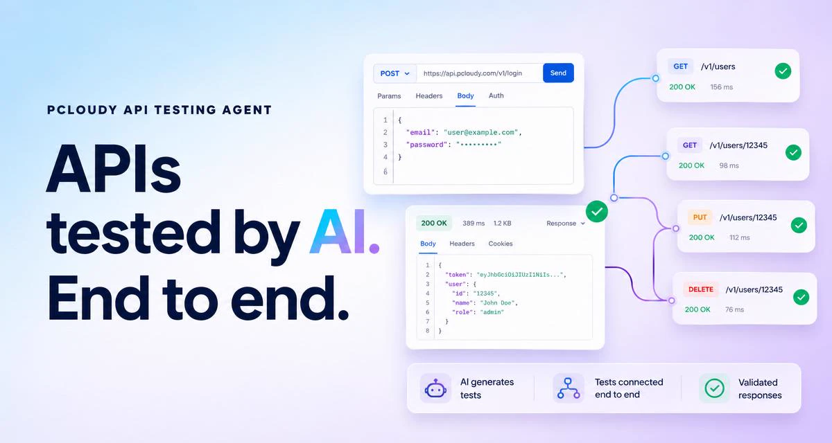 AI API Testing Agent — Visual API Workflow Testing | Pcloudy