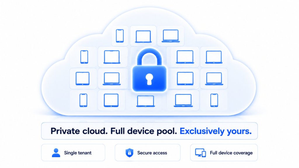 Private cloud: full device power, fully isolated